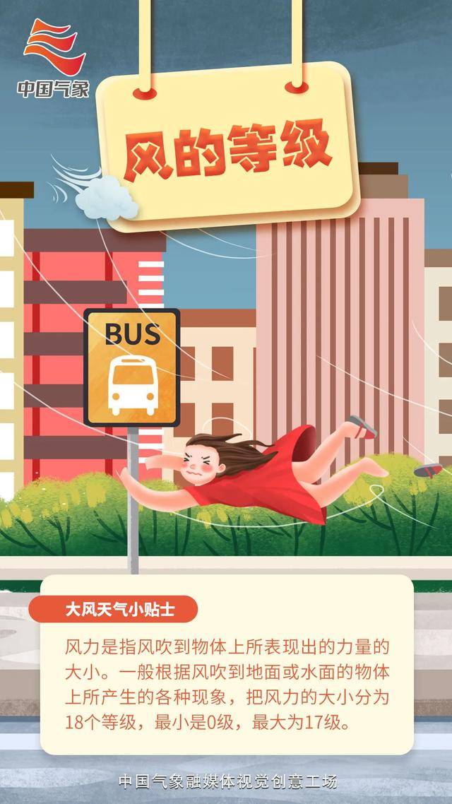 匈牙利甲组联赛U19_局地12级匈牙利甲组联赛U19！河南发布大风黄色预警