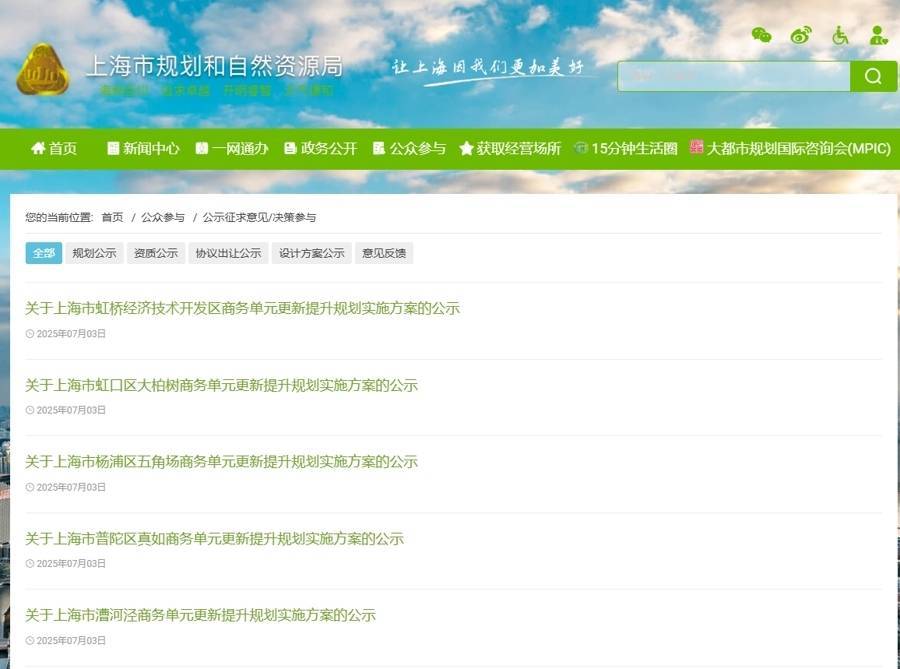 皇冠信用盘登2_上海最新规划皇冠信用盘登2！虹桥、漕河泾、五角场、大柏树、真如商务功能升级