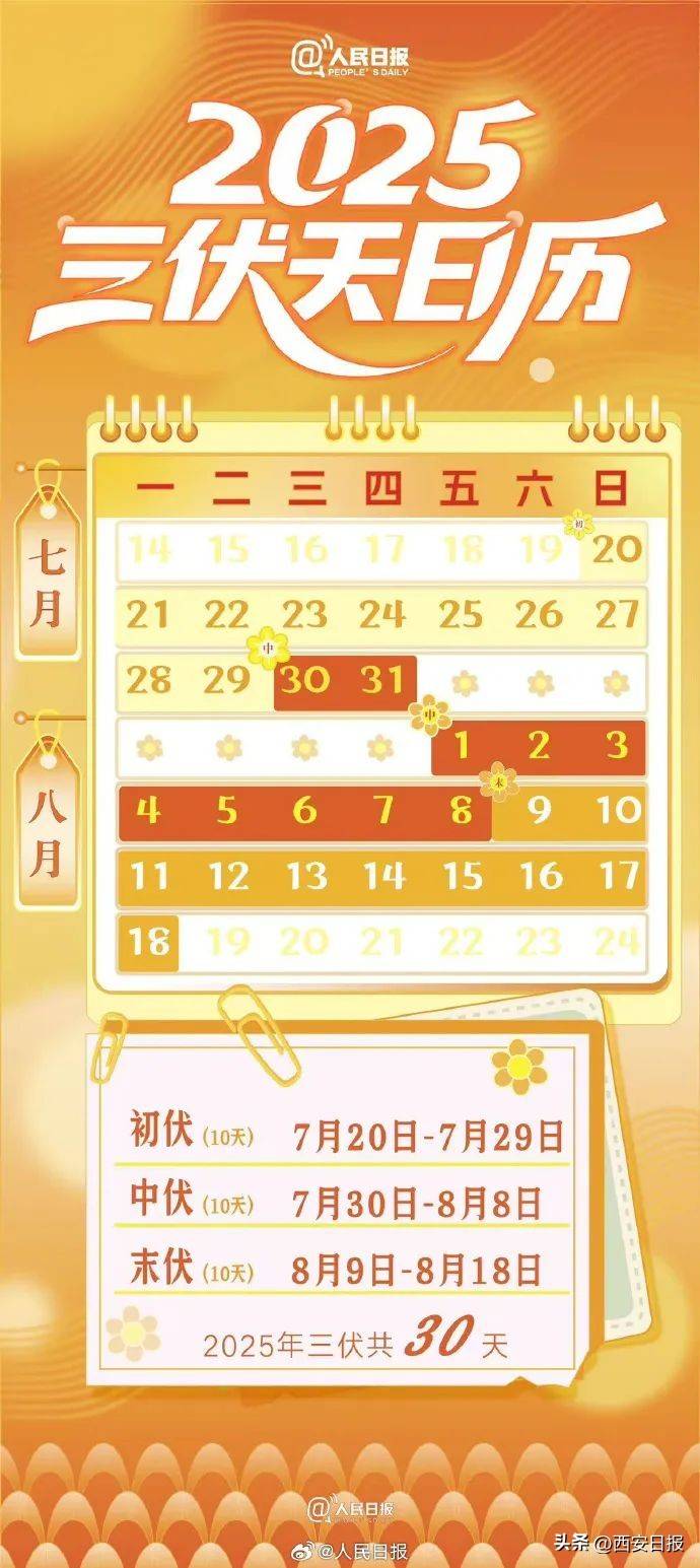 皇冠信用盘结算日_解除、解除！陕西、西安接连发布皇冠信用盘结算日，最新预报