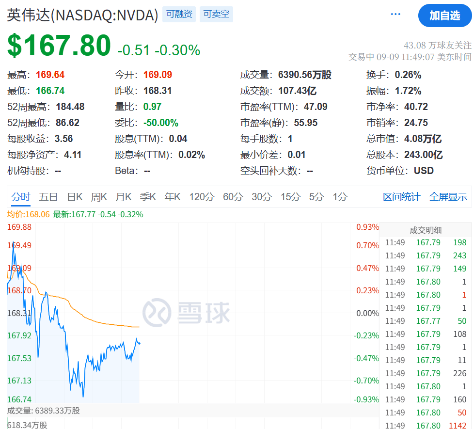 西班牙乙组联赛_今夜！美联储西班牙乙组联赛，降息大消息