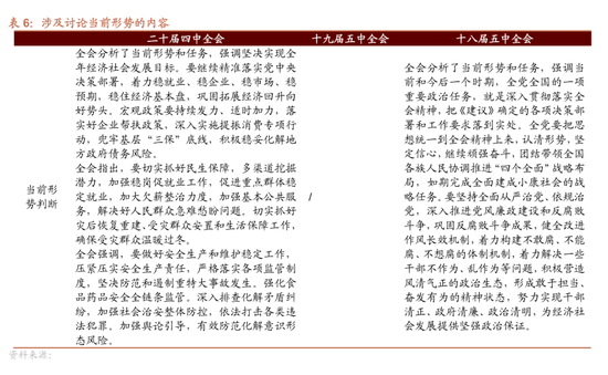 皇冠信用网结算日是哪天_招商策略：四中全会公报有哪些要点皇冠信用网结算日是哪天？可能对市场有哪些影响？