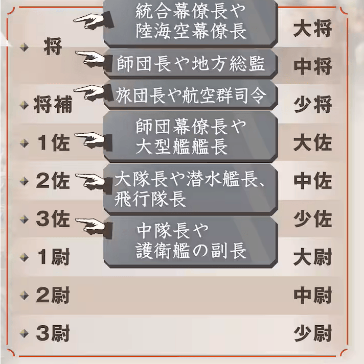 皇冠信用網开号_曝光：日本“大佐”要回来皇冠信用網开号了