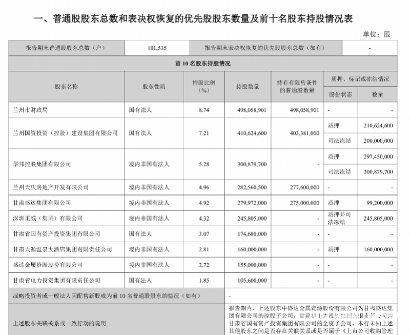 世界杯2026开赛时间_放弃120万年薪职位世界杯2026开赛时间？兰州银行副行长刘靖因工作调整辞职