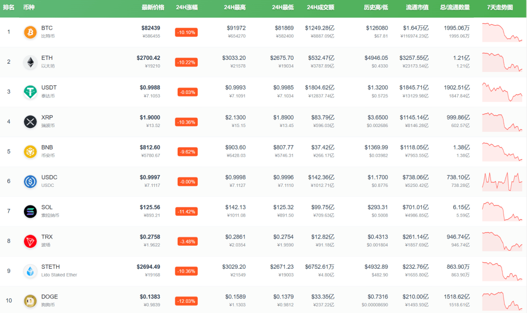 怎么申请皇冠信用网代理_刚刚怎么申请皇冠信用网代理，全线“崩了”！超40万人爆仓