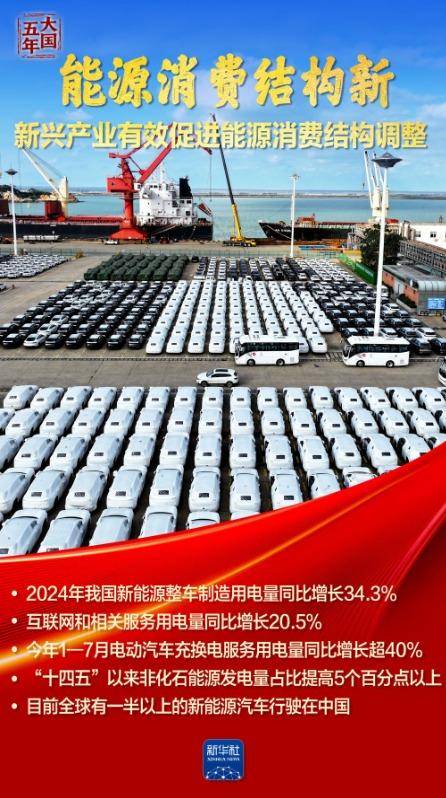 皇冠信用網会员开户_大国五年｜逐“绿”向“新”皇冠信用網会员开户，塞北的风点亮湾区的灯！