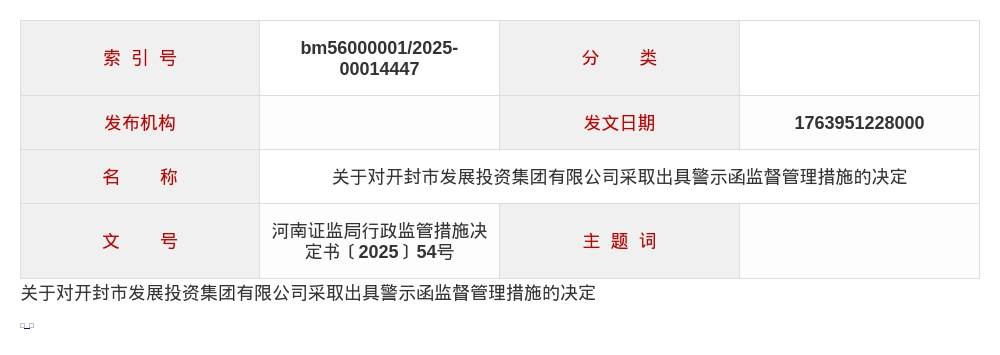 皇冠信用網申请开通_开封市发展投资集团被出具警示函皇冠信用網申请开通，涉募集资金未用于约定用途