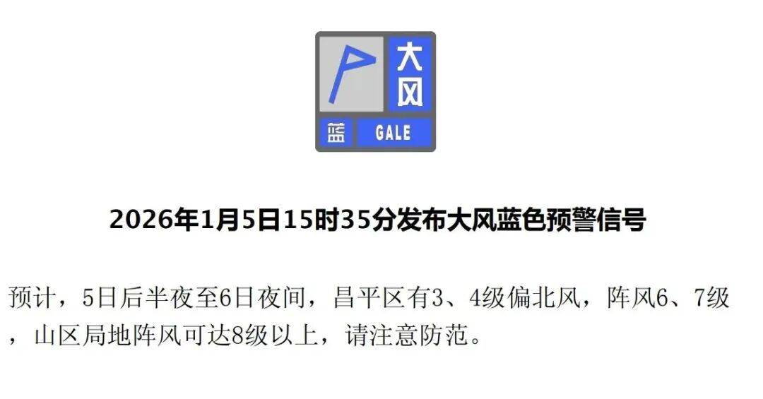 皇冠信用网如何开户_北京明日局地阵风8级以上皇冠信用网如何开户！3区发预警——