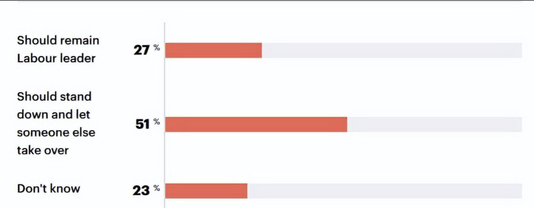 皇冠信用网出租_刚跟中国签完协议皇冠信用网出租，英国首相面临下台风险，51%民调要求立刻解职