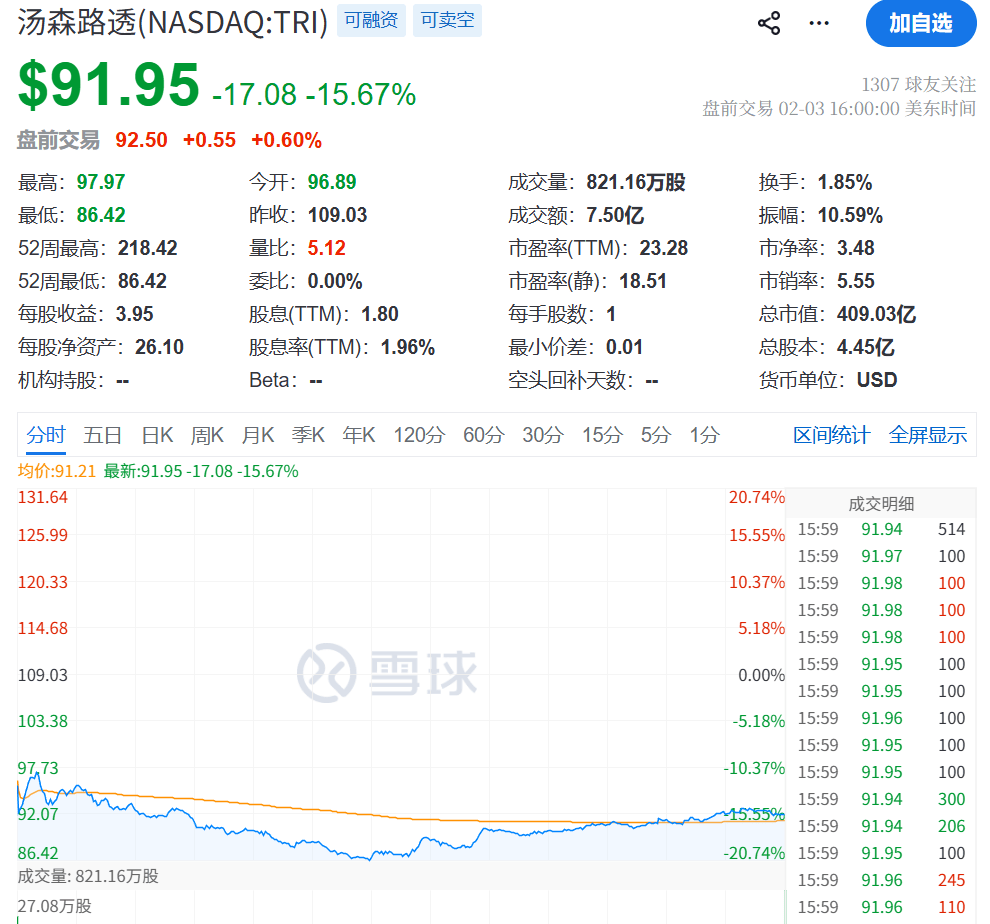皇冠代理登1租用_超级利空皇冠代理登1租用，全线崩盘！黄仁勋，回应！