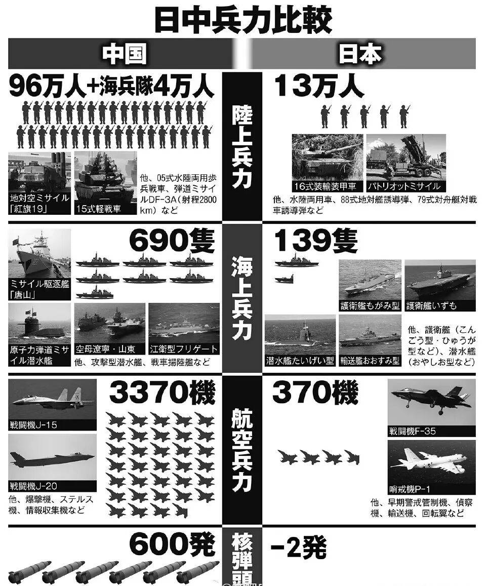 皇冠hga039手机登入_金灿荣:日本现在非常危险皇冠hga039手机登入,建议尽快解决台湾问题!