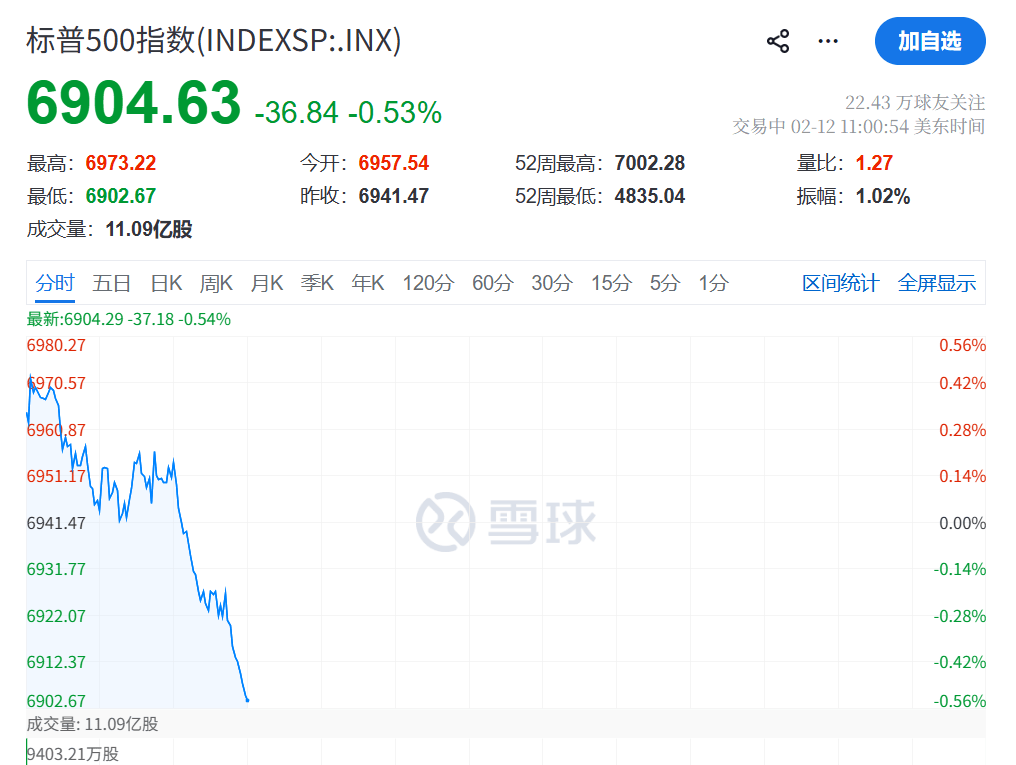 皇冠信用网如何注册_今夜皇冠信用网如何注册,直线闪崩!