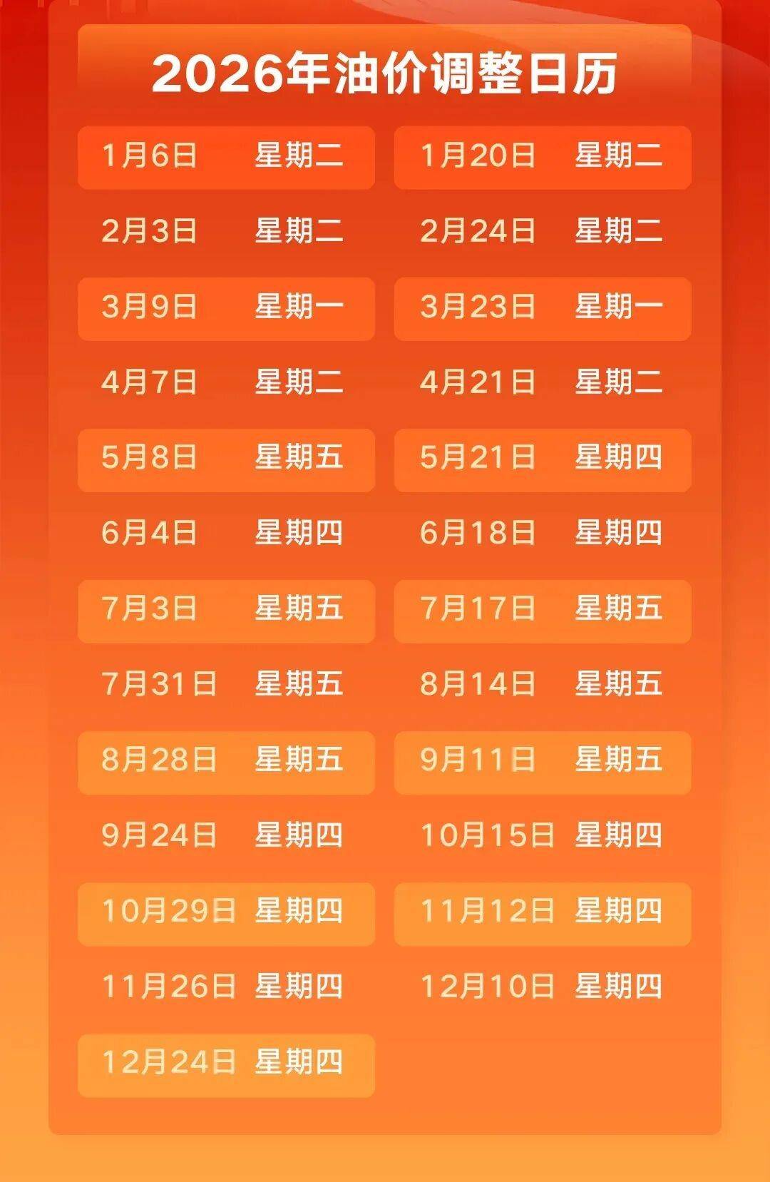皇冠登录网址
_油价将于8月28日24时调整皇冠登录网址
,或有大幅变动